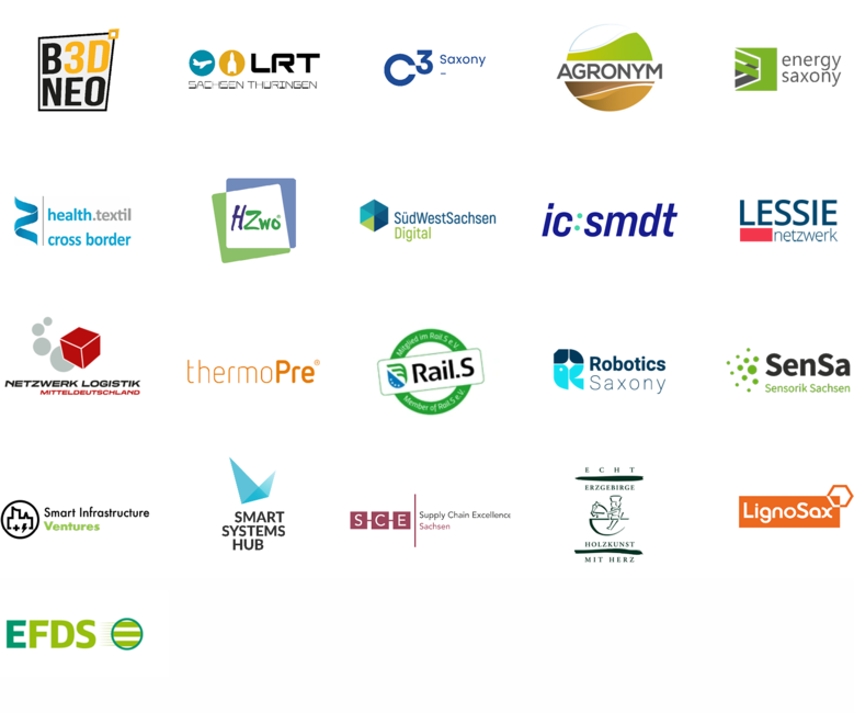 Cluster- und Kooperationsnetzwerke des SMWA