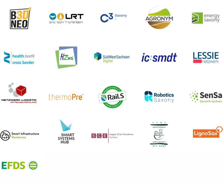 Cluster- und Kooperationsnetzwerke des SMWA
